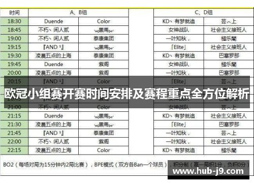 欧冠小组赛开赛时间安排及赛程重点全方位解析