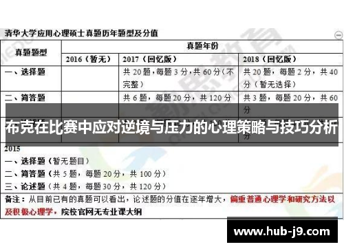 布克在比赛中应对逆境与压力的心理策略与技巧分析 布克在比赛中应对逆境与压力的心理策略与技巧分析