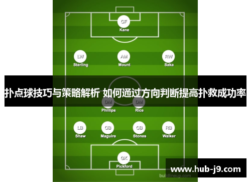 扑点球技巧与策略解析 如何通过方向判断提高扑救成功率 扑点球技巧与策略解析 如何通过方向判断提高扑救成功率