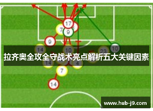 拉齐奥全攻全守战术亮点解析五大关键因素 拉齐奥全攻全守战术亮点解析五大关键因素