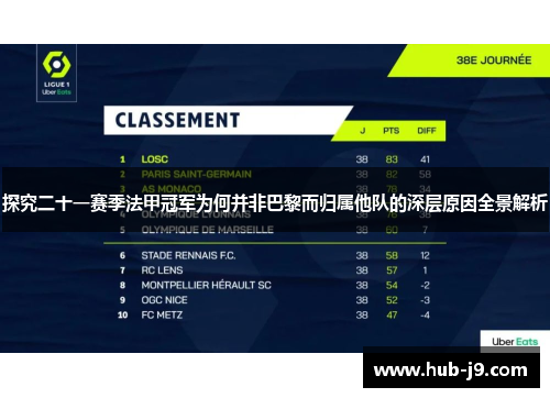 探究二十一赛季法甲冠军为何并非巴黎而归属他队的深层原因全景解析