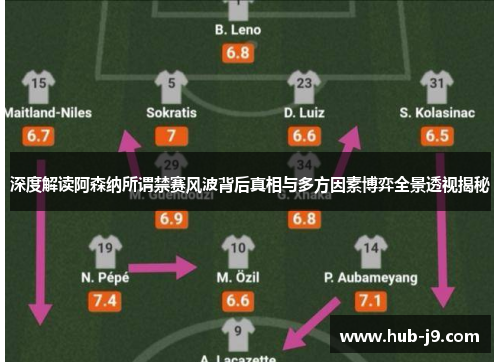 深度解读阿森纳所谓禁赛风波背后真相与多方因素博弈全景透视揭秘 深度解读阿森纳所谓禁赛风波背后真相与多方因素博弈全景透视揭秘