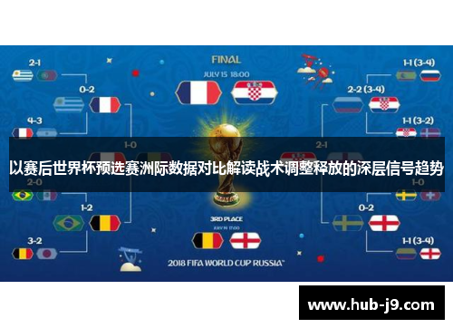 以赛后世界杯预选赛洲际数据对比解读战术调整释放的深层信号趋势
