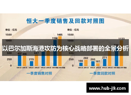 以巴尔加斯海港攻防为核心战略部署的全景分析