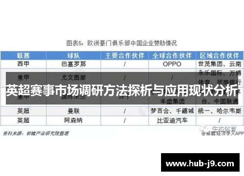 英超赛事市场调研方法探析与应用现状分析