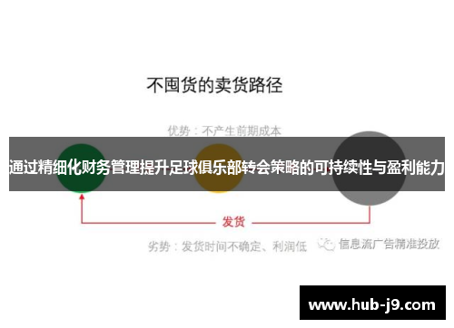 通过精细化财务管理提升足球俱乐部转会策略的可持续性与盈利能力