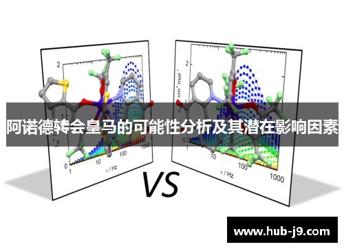 阿诺德转会皇马的可能性分析及其潜在影响因素
