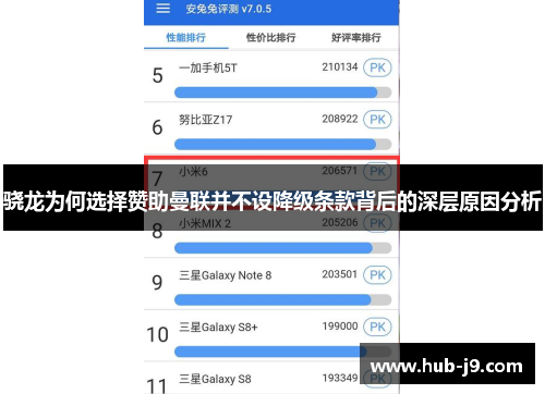 骁龙为何选择赞助曼联并不设降级条款背后的深层原因分析