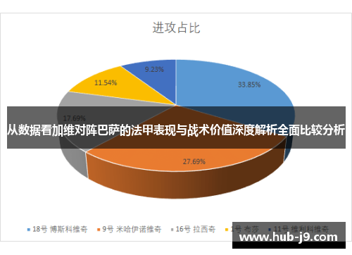 从数据看加维对阵巴萨的法甲表现与战术价值深度解析全面比较分析