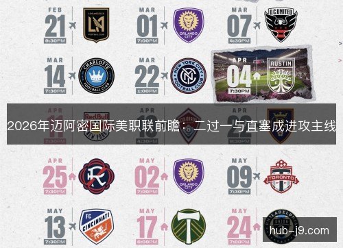 2026年迈阿密国际美职联前瞻:二过一与直塞成进攻主线 2026年迈阿密国际美职联前瞻:二过一与直塞成进攻主线